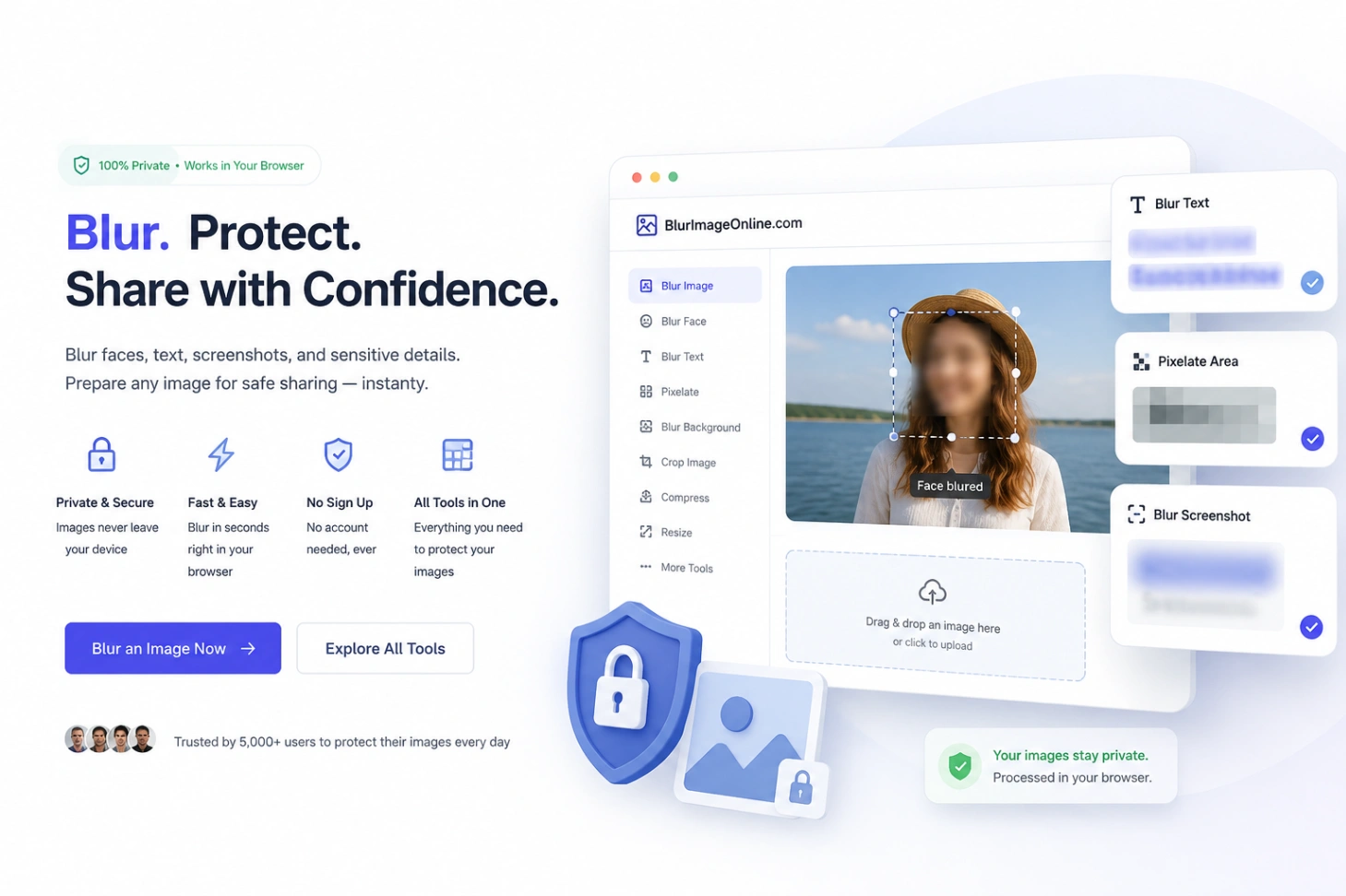 Illustration of a privacy-focused browser image toolbox for blurring faces, text, screenshots, and preparing files before sharing